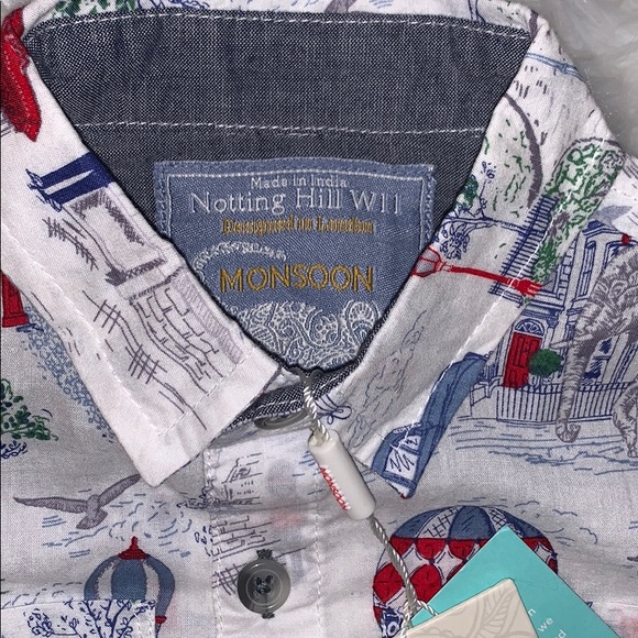 New with tags - Picture 3 of 3